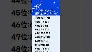 心がキレイな誕生日ランキング🔮#占い #誕生日占い #恋愛  #スピリチュアル