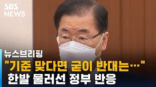 "일본 오염수 강력 유감"→"기준 맞다면…" 달라진 정부? / SBS / 주영진의 뉴스브리핑