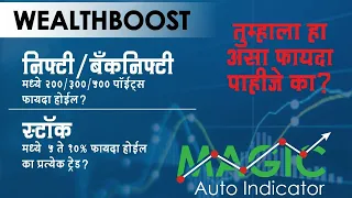 WealthBoost Magic Auto Indicator Free Webinar