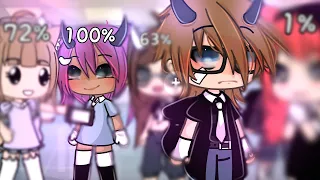 you can see people's love percentage towards you❤️|meme|Gachalife