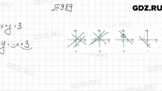 № 989 - Алгебра 7 класс Мерзляк