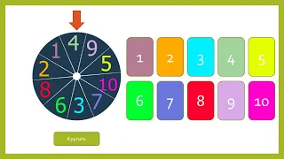 Уроки PowerPoint. Как сделать викторину с  числовым кругом?