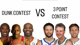 EVERY DUNK CONTEST WINNER vs EVERY 3 POINT CONTEST WINNER!!!