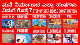 🏠ಮನೆ ನಿರ್ಮಾಣದ ಎಲ್ಲಾ ಹಂತಗಳು ನಿಮಗೆ ಗೊತ್ತೆ? Step by Step House construction? Step by Step Construction