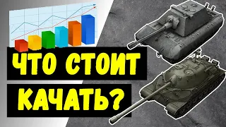 РЕЙТИНГ ТЯЖЕЛЫХ ТАНКОВ 10 ЛВЛ 🔥 WoT Blitz