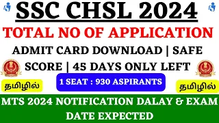 SSC CHSL 2024 Total No Of Application & Competition | SSC MTS 2024 Notification Delay