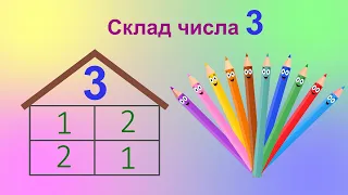 Склад числа 3. Вивчаємо склад числа 3. Математика для дошкільнят та першокласників.