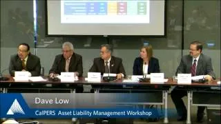 Asset Allocation Workshop - November 13, 2013 - Part I