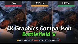 Battlefield 5: Graphics Comparison Ultra vs Medium vs Low | PC | 4K UHD