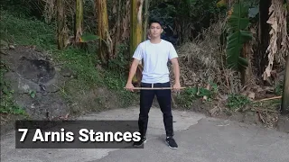 7 Arnis Stances| 12 Basic Strikes of Arnis & Proper movement of feet| 6 Vital Blocking of Arnis