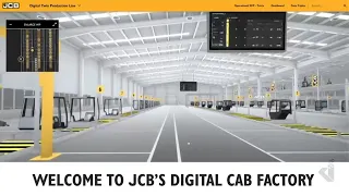 Digital twin production productivity for JCB