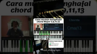 Tutorial Piano | Cara Menghafal Chord Major 7,9,11 & 13