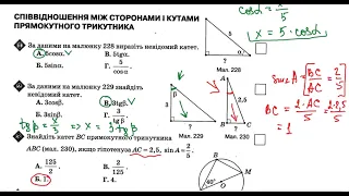 Г8 Узагальнення теми Тригонометричні співвідношення