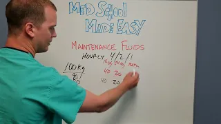 How to Calculate Maintenance Fluid Rates: 4/2/1 Mnemonic