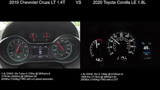2020 Toyota Corolla LE VS 2019 Chevrolet Cruze LT acceleration battle