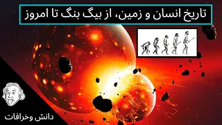 بیگ بنگ و آغاز جهان - چگونگی پیدایش انسان در کره زمین - از بیگ بنگ تا امروز در یک سال