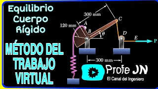 MÉTODO DEL TRABAJO VIRTUAL - EQUILIBRIO DE CUERPO RÍGIDO EN 2D - EJERCICIO 10-38 BEER AND JHONSTON