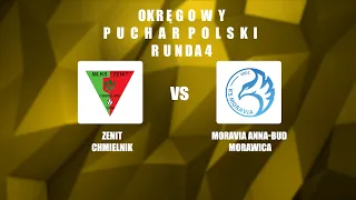 Transmisja meczu Zenit Chmielnik vs Moravia Anna-Bud Morawica