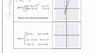 Unit 1 graphing piecewise functions