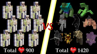 Iron Golem vs Mutant Creature! Can golems beat mutant creatures? Minecraft mob battle!