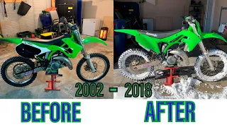 2002 Kx 125 Build Series! New Plastics