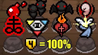 How I Got ONLY Quality 4 Items: