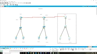 Static Routing using 3 Routers || Cisco Packet Tracer