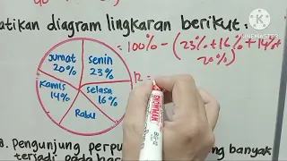 Bahas Soal MTK Kls 5 Buku Erlangga Hal. 253 No. 11-20