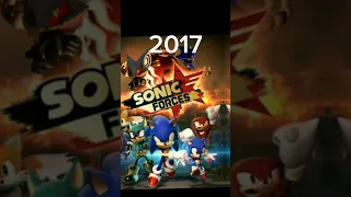 Evolution Of Sonic Games (2023~1991) #shorts #sonic #evolution