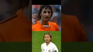 Johan cruyff vs Modric 🥵🔥 #cruyff #legend #modric #goat #football #footballvs #shorts