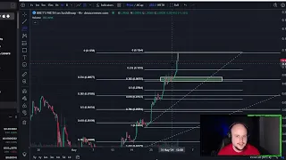 BRETT Base MEME Coin Crypto Price Prediction and Technical Analysis Today 2024