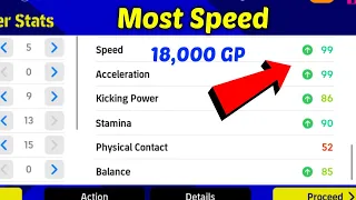 99 Speed! 99 Acceleration! Cheapest WINGER EVER! (18,000 GP) - eFootball Pes 2024 Mobile