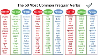 The 50 Most Common Irregular Verbs | Irregular Verbs in English