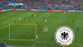 How Germany Won Against Argentina In 2014 FIFA World Cup Final | Match Analysis