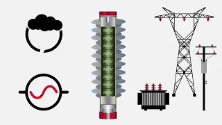 À quoi servent les parafoudres ?