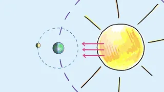 Pourquoi la Lune change de forme ? - Curionautes des sciences