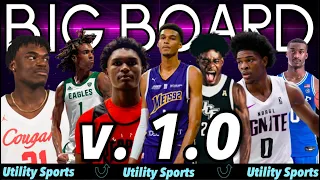 2023 NBA Draft Big Board v1I Victor Wembanyama, Amen Thompson, Scoot Henderson, Emoni Bates & others