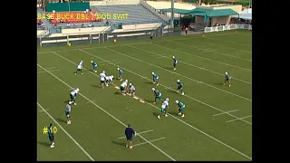 Nick Saban/Miami Dolphins Install: Cover 7 Cone
