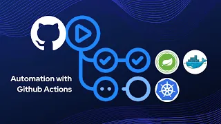 GitHub Actions Tutorial - Complete CI/CD Pipeline with Docker & Kubernetes