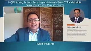 hrQOL Among Patients Receiving Apalutamide Plus ADT for Metastatic Castration-Sensitive Prostate Can