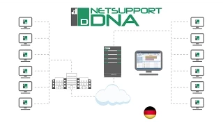 NetSupport DNA - IT Asset Management für Unternehmen