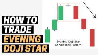 HOW TO TRADE EVENING DOJI STAR CANDLESTICK PATTERN