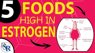5 Popular Foods High In Estrogen, Men Should Avoid