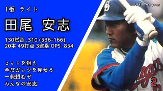 1984年 中日ドラゴンズ1−9応援歌