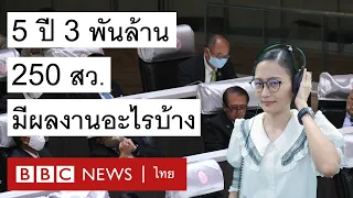 สว. 2567 EP.7: 5 ปี สว. ชุด “เฉพาะกาล” ฝากผลงานอะไรไว้บ้าง - BBC News ไทย