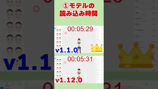 【VRoid】アプデで動作が重くなったのか検証してみた #Shorts