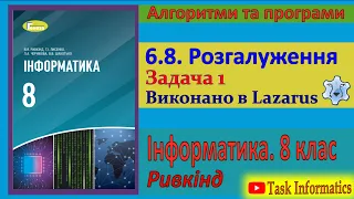 6.8. Розгалуження. Задача 1 (Lazarus) | 8 клас | Ривкінд