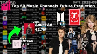 Top 50 Music Channels Future Prediction 2023-2028