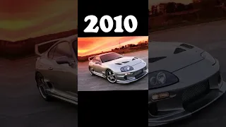 Evolution of Toyota Supra ( 1991~2023 ) #shorts