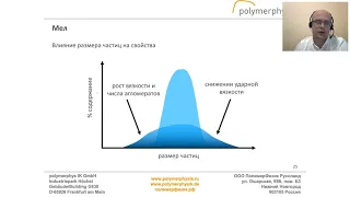 Модификация свойств полимеров при помощи добавок. Запись вебинара от 18.05.2021
